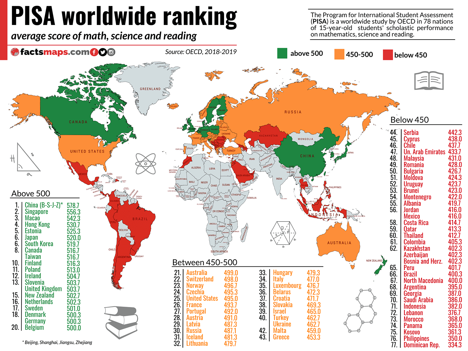 2018 PISA Map